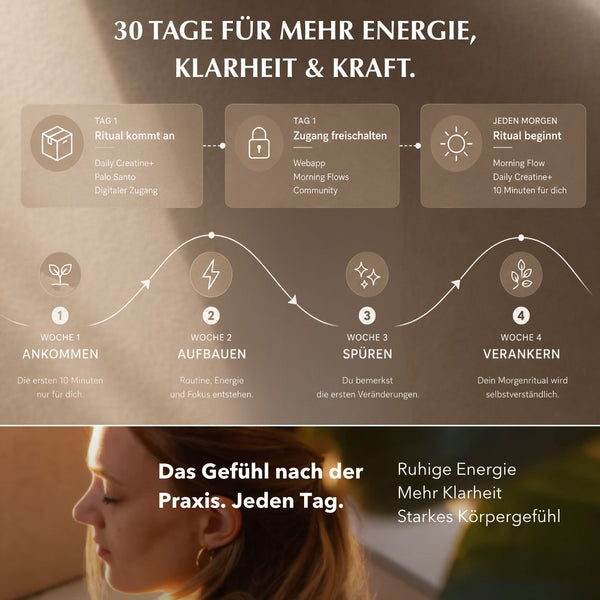 30 Tage Renewal Ritual Set mit Marmor-Gefäß