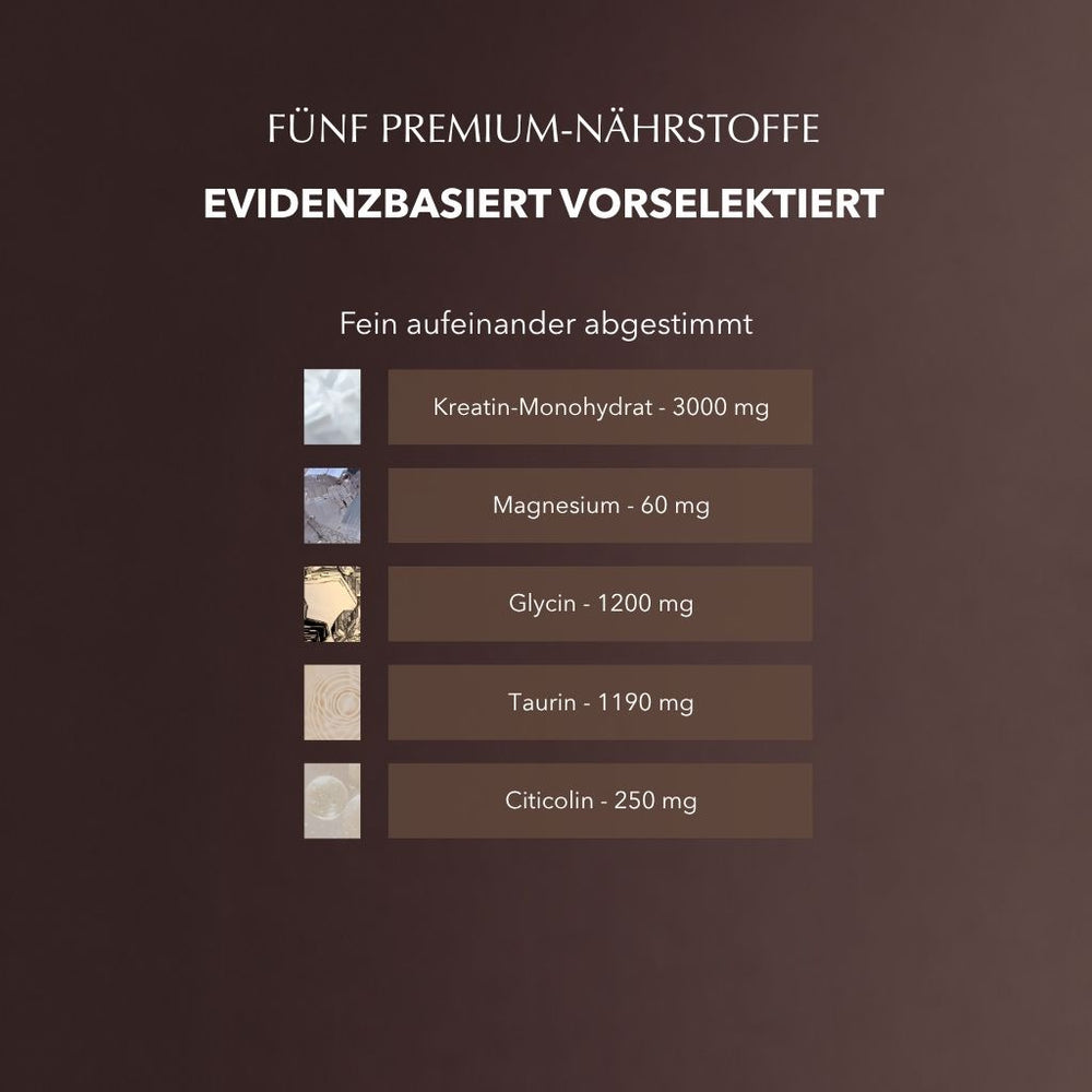 Produkt 3